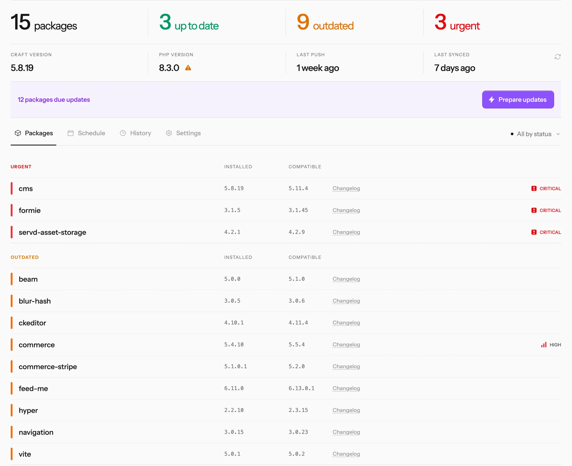 A Craft project in VerWatch with its plugins grouped into urgent, outdated and up to date, showing installed and compatible versions and critical severity badges